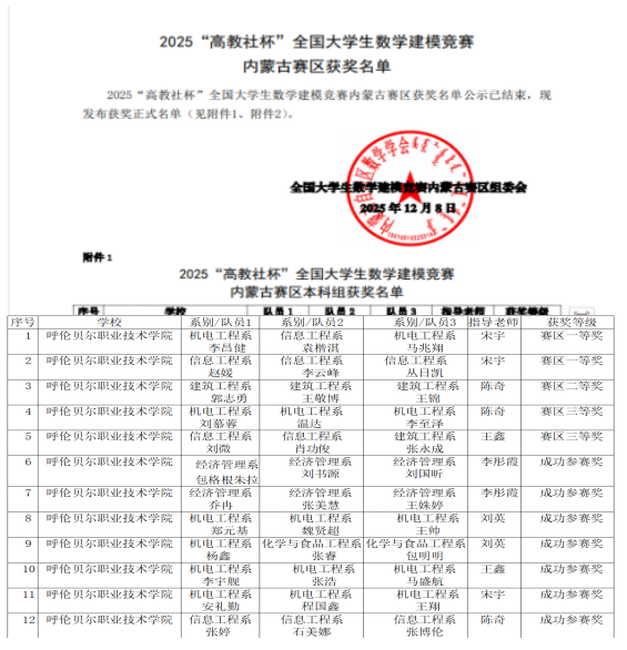 企业微信截图_20251219173552.png 企业微信截图_20251219173552.png